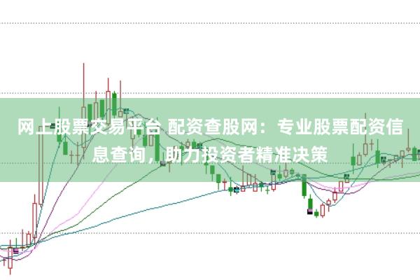 网上股票交易平台 配资查股网：专业股票配资信息查询，助力投资者精准决策