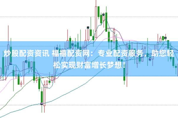 炒股配资资讯 福禧配资网：专业配资服务，助您轻松实现财富增长梦想！