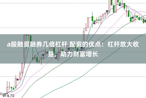 a股融资融券几倍杠杆 配资的优点：杠杆放大收益，助力财富增长