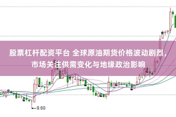 股票杠杆配资平台 全球原油期货价格波动剧烈，市场关注供需变化与地缘政治影响