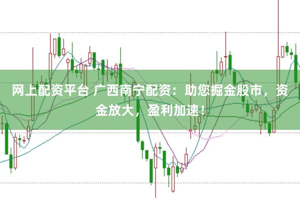 网上配资平台 广西南宁配资：助您掘金股市，资金放大，盈利加速！