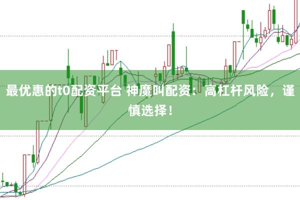 最优惠的t0配资平台 神魔叫配资：高杠杆风险，谨慎选择！