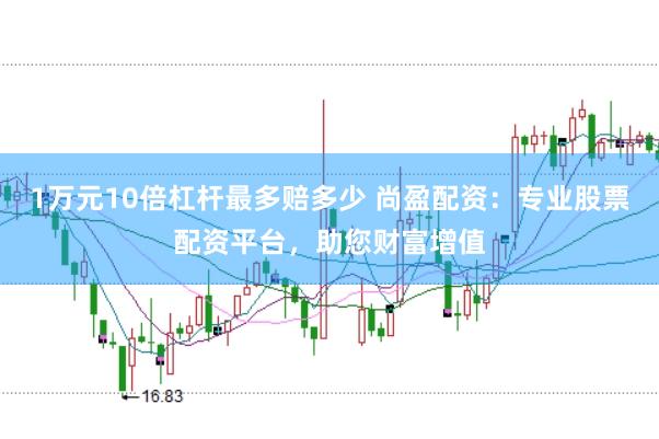 1万元10倍杠杆最多赔多少 尚盈配资：专业股票配资平台，助您财富增值