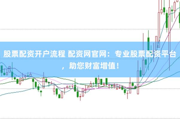 股票配资开户流程 配资网官网：专业股票配资平台，助您财富增值！