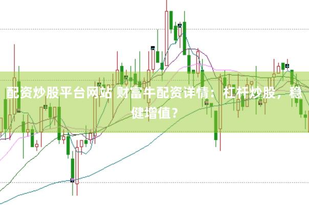 配资炒股平台网站 财富牛配资详情：杠杆炒股，稳健增值？