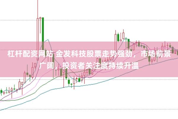 杠杆配资网站 金发科技股票走势强劲，市场前景广阔，投资者关注度持续升温