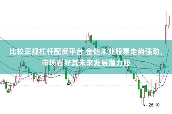 比较正规杠杆配资平台 金健米业股票走势强劲，市场看好其未来发展潜力股