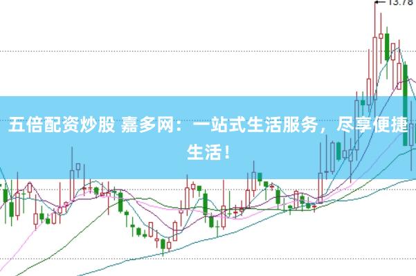 五倍配资炒股 嘉多网：一站式生活服务，尽享便捷生活！