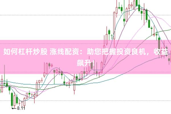 如何杠杆炒股 涨线配资：助您把握投资良机，收益飙升！