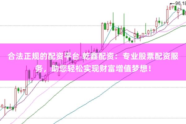 合法正规的配资平台 乾鑫配资：专业股票配资服务，助您轻松实现财富增值梦想！