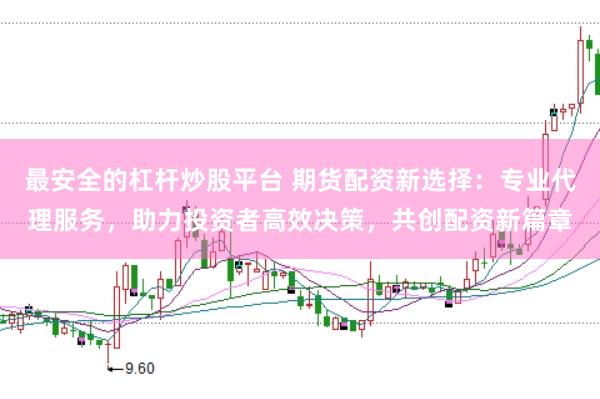 最安全的杠杆炒股平台 期货配资新选择：专业代理服务，助力投资者高效决策，共创配资新篇章