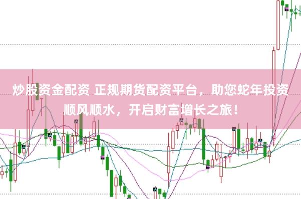 炒股资金配资 正规期货配资平台,助您蛇年投资顺风顺水,开启财富增长之旅!