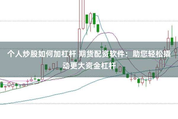个人炒股如何加杠杆 期货配资软件：助您轻松撬动更大资金杠杆