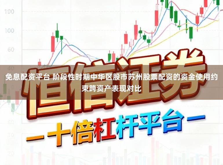 免息配资平台 阶段性时期中华区股市苏州股票配资的资金使用约束跨资产表现对比
