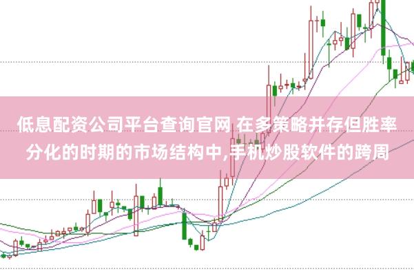 低息配资公司平台查询官网 在多策略并存但胜率分化的时期的市场结构中，手机炒股软件的跨周