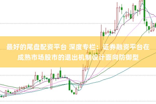 最好的尾盘配资平台 深度专栏:证券融资平台在成熟市场股市的退出机制设计面向防御型
